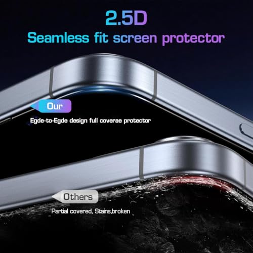 ZORBES® 6PCS HD Privacy Screen Protector for iPhone 16 Pro Max 6.9 inch Tempered Glass with Installation Assistant Anti-Glare ZORBES® 6PCS HD Privacy Screen Protector for iPhone 16 Pro Max 6.9 inch Tempered Glass with Installation Assistant Anti-Glare